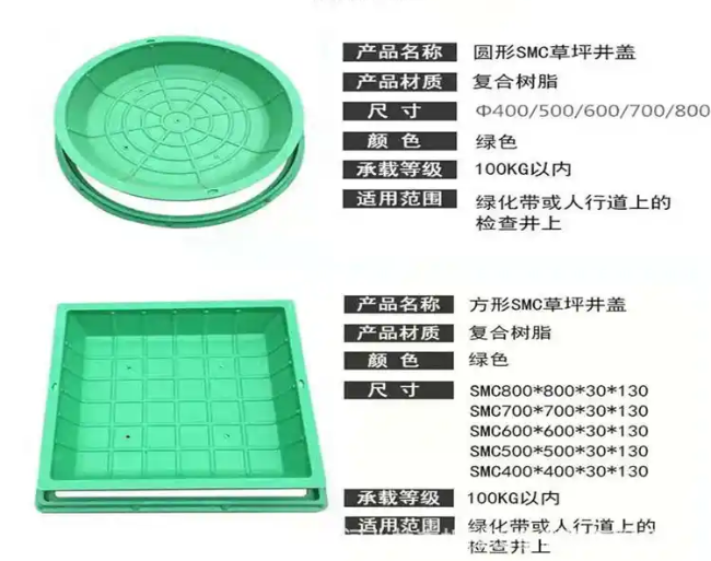 红桥树脂复合种植井盖展示